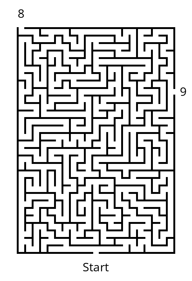 En labyrint med en ingång och två utgångar. Utgångarna slutar vid sifforna 8 och 9.